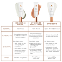 SHEER SPF 30 Mineral Tinted