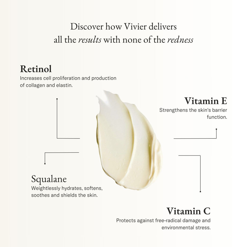 Retinol 0.3%